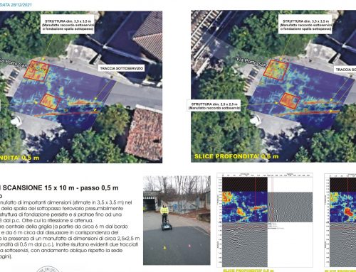 Mappatura sottoservizi città di Verona con GPR radar